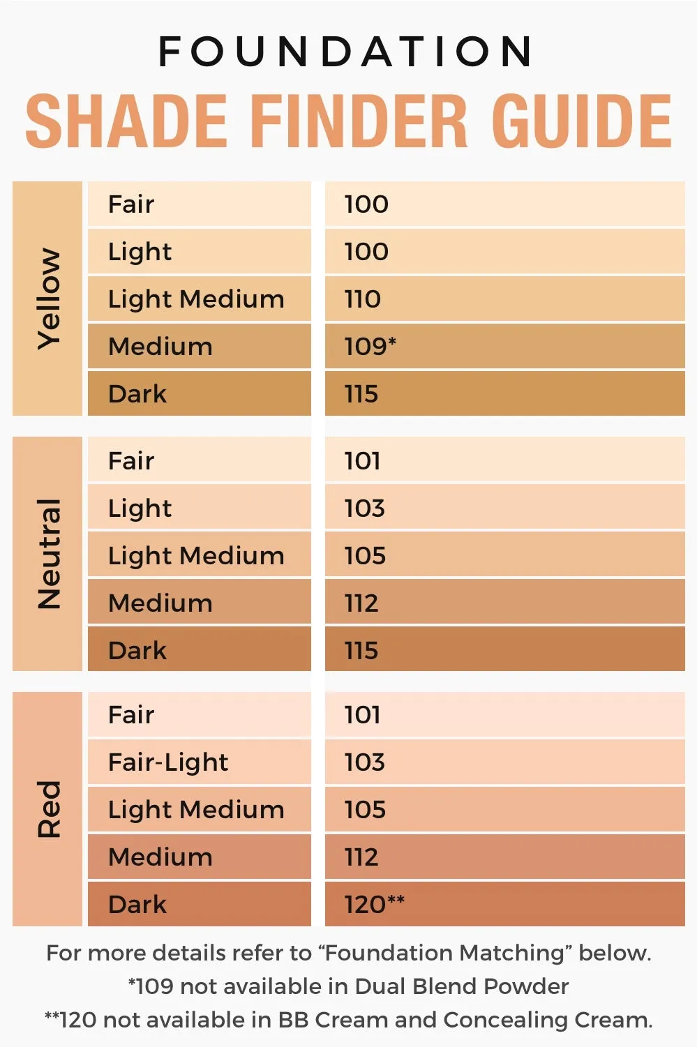 105 - BB Cream