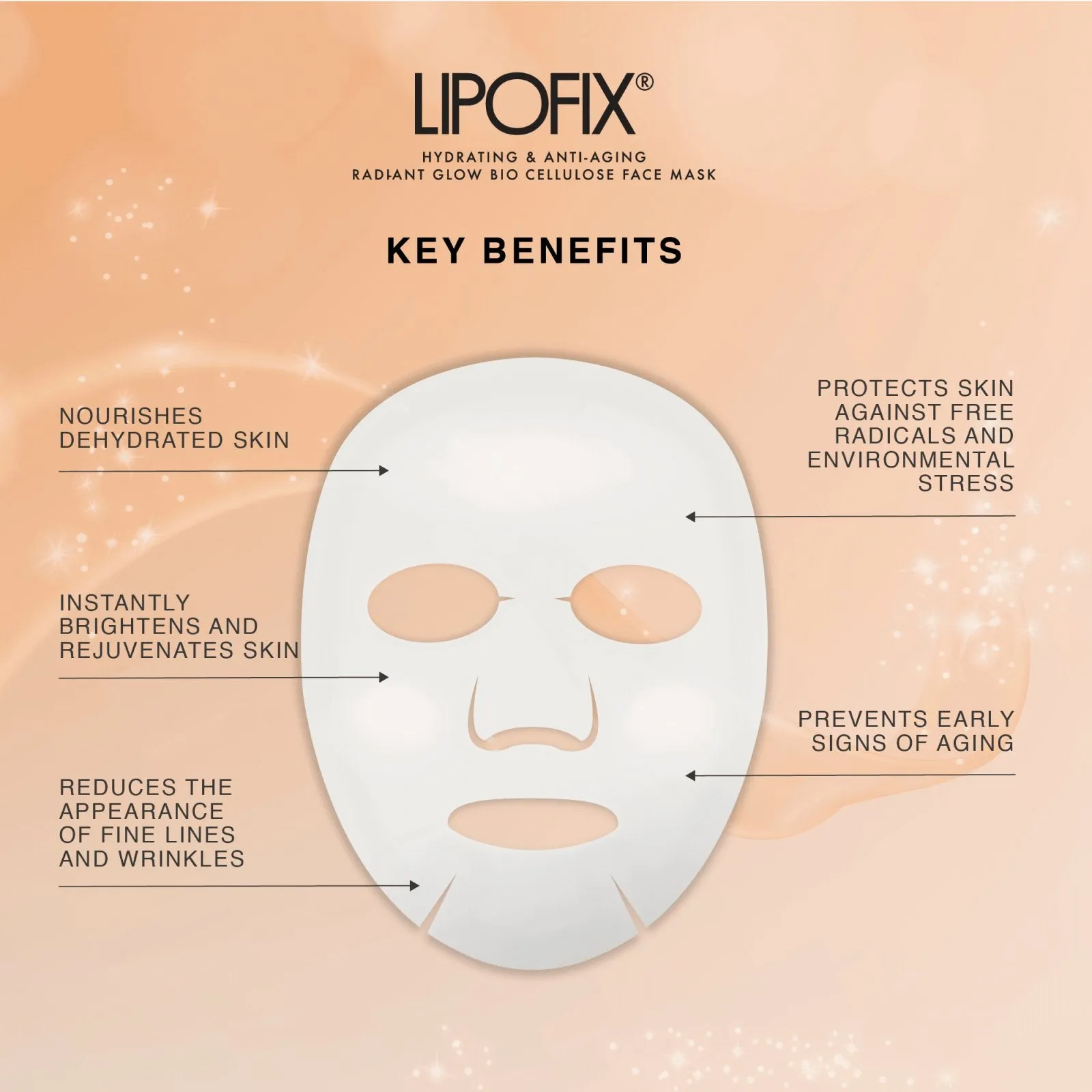 Anti Aging Lifting Hydrating Wrinkles Reducing Facial Mask