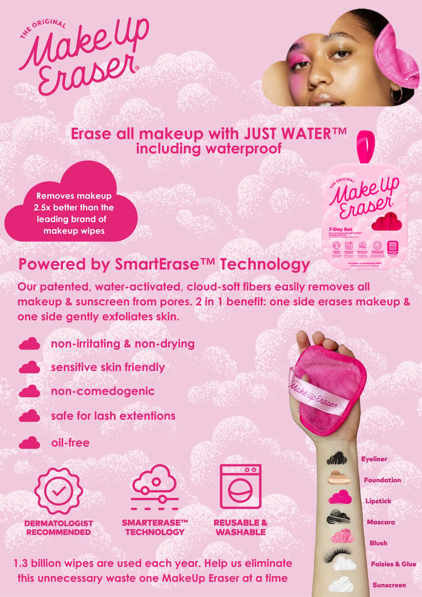 Leopard 7-Day MakeUp Eraser Set