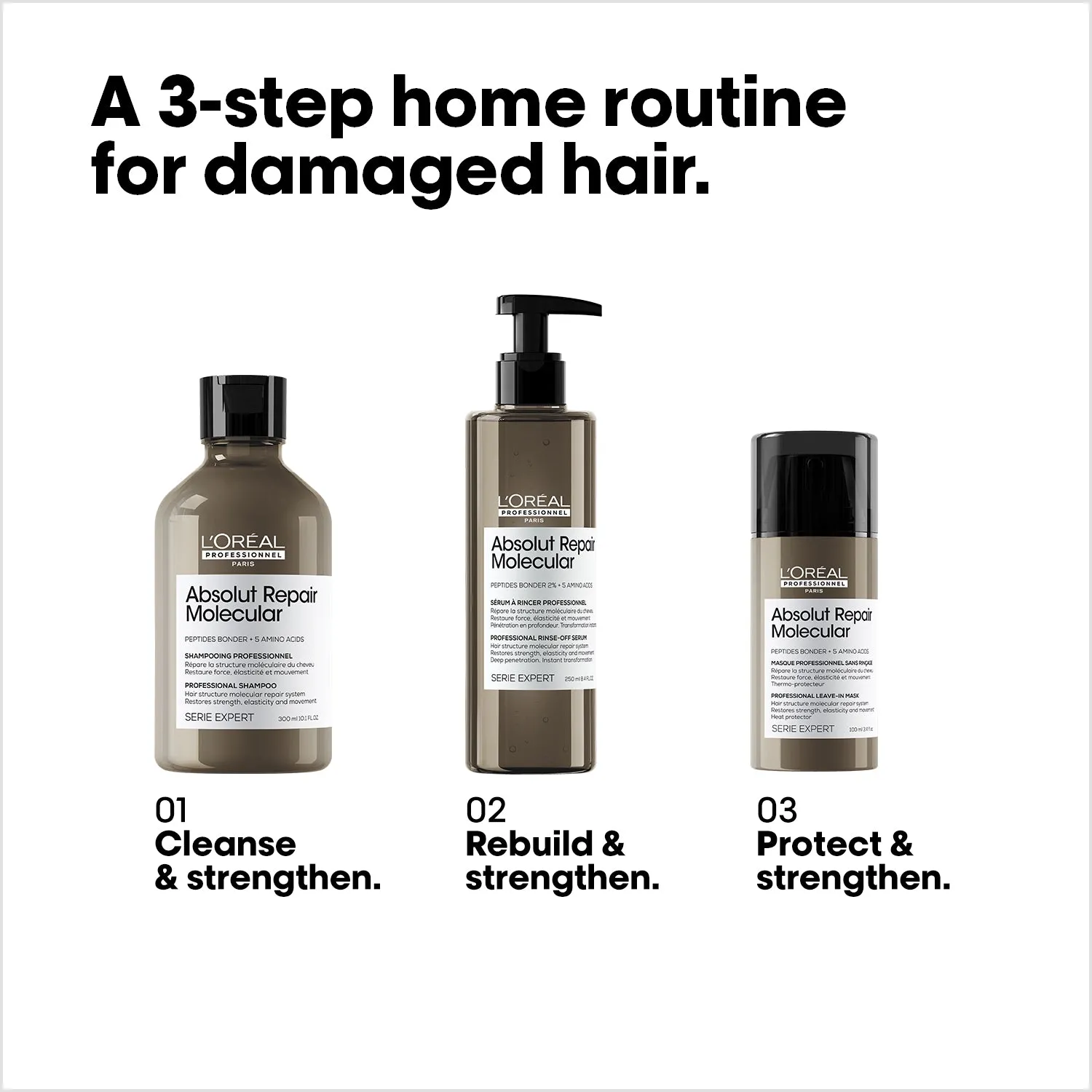 L'Oreal Professionnel Absolut Repair Molecular Leave In Mask 100ml