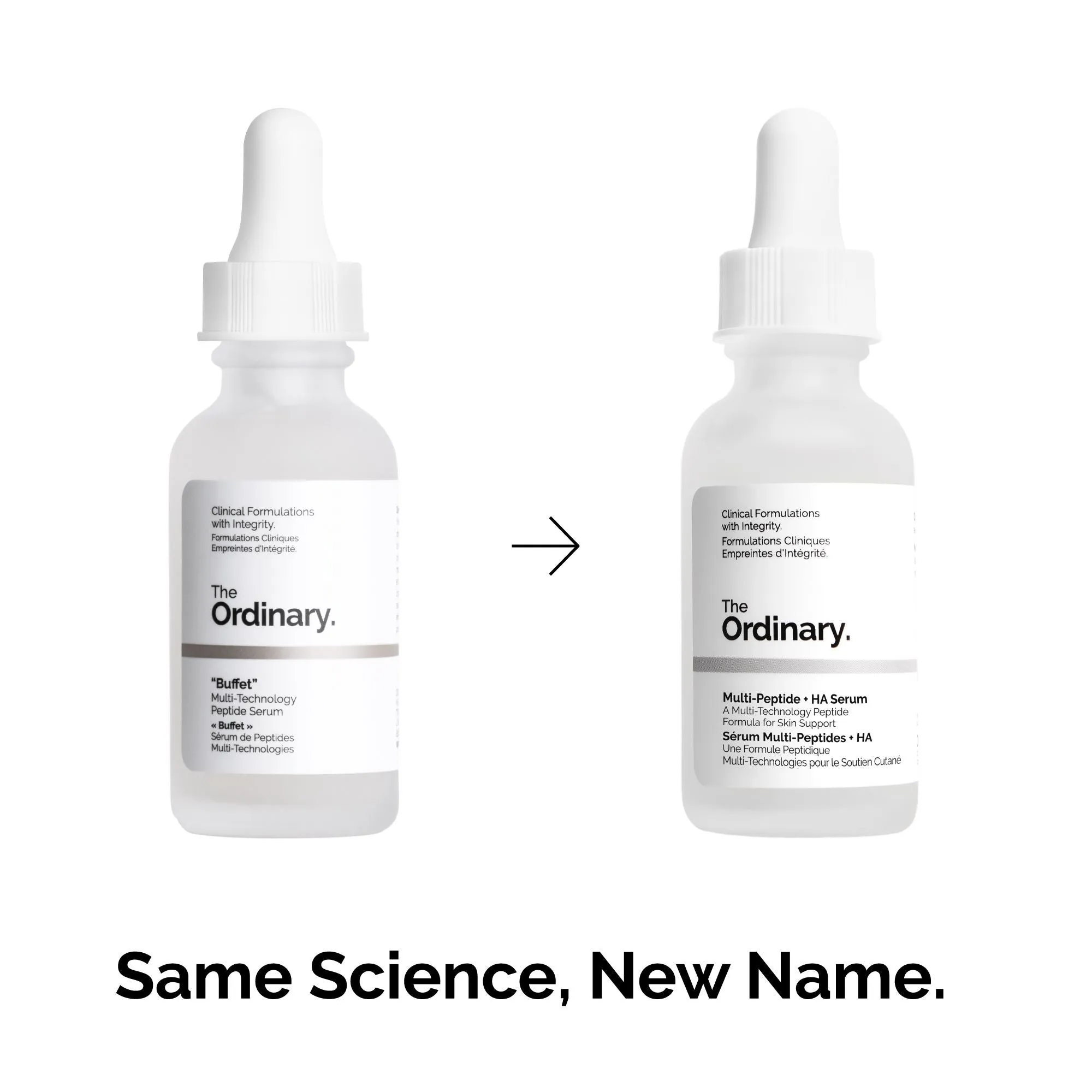 Multi-Peptide   HA Serum