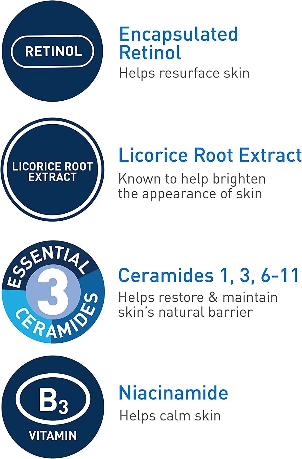 Retinol Serum for Post-Acne Marks and Skin Texture | Pore Refining, Resurfacing, Brightening Facial Serum with Retinol and Niacinamide | Fragrance Free, Paraben Free & Non-Comedogenic| 1 Oz