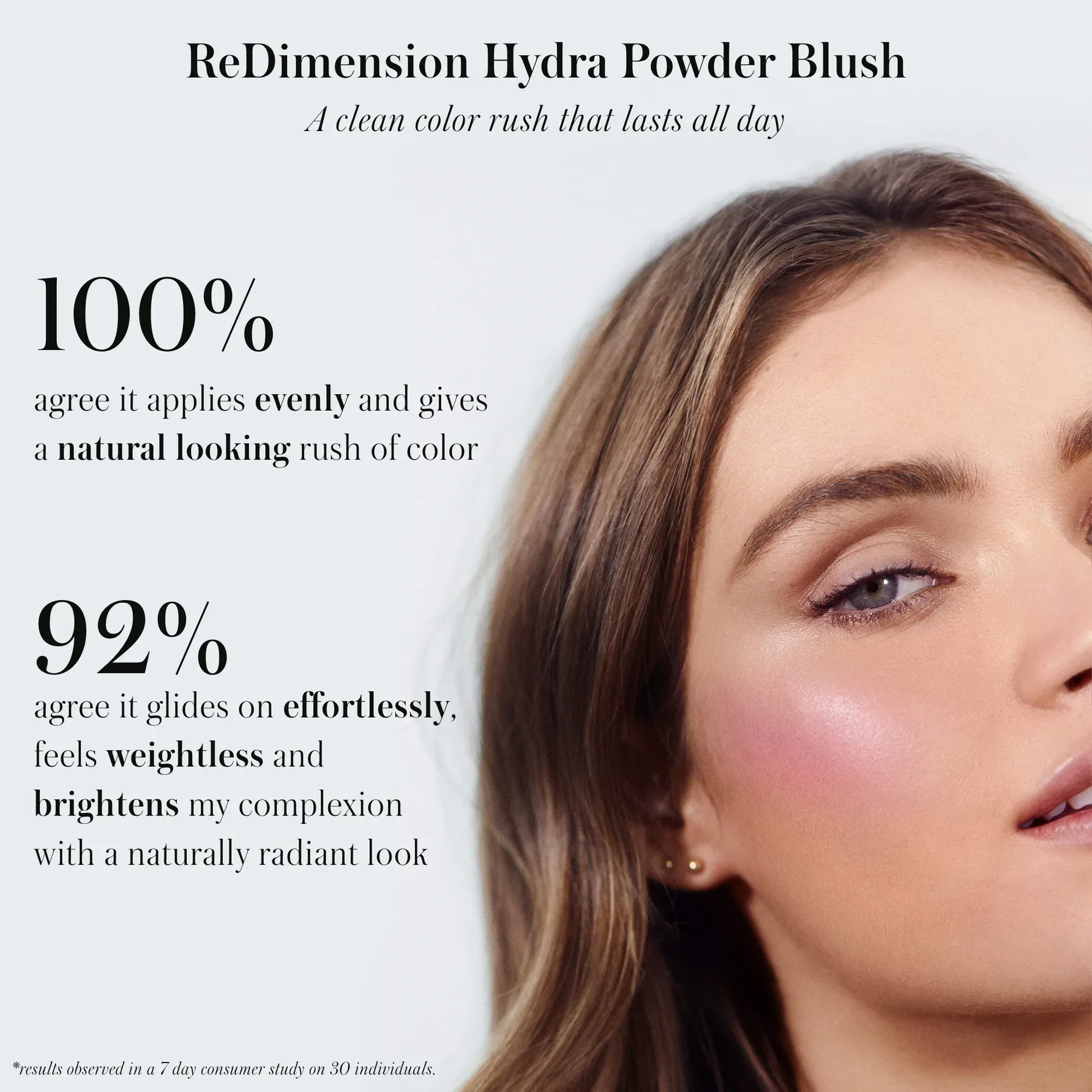 RMS Beauty ReDimension Hydra Powder Blush - French Rose